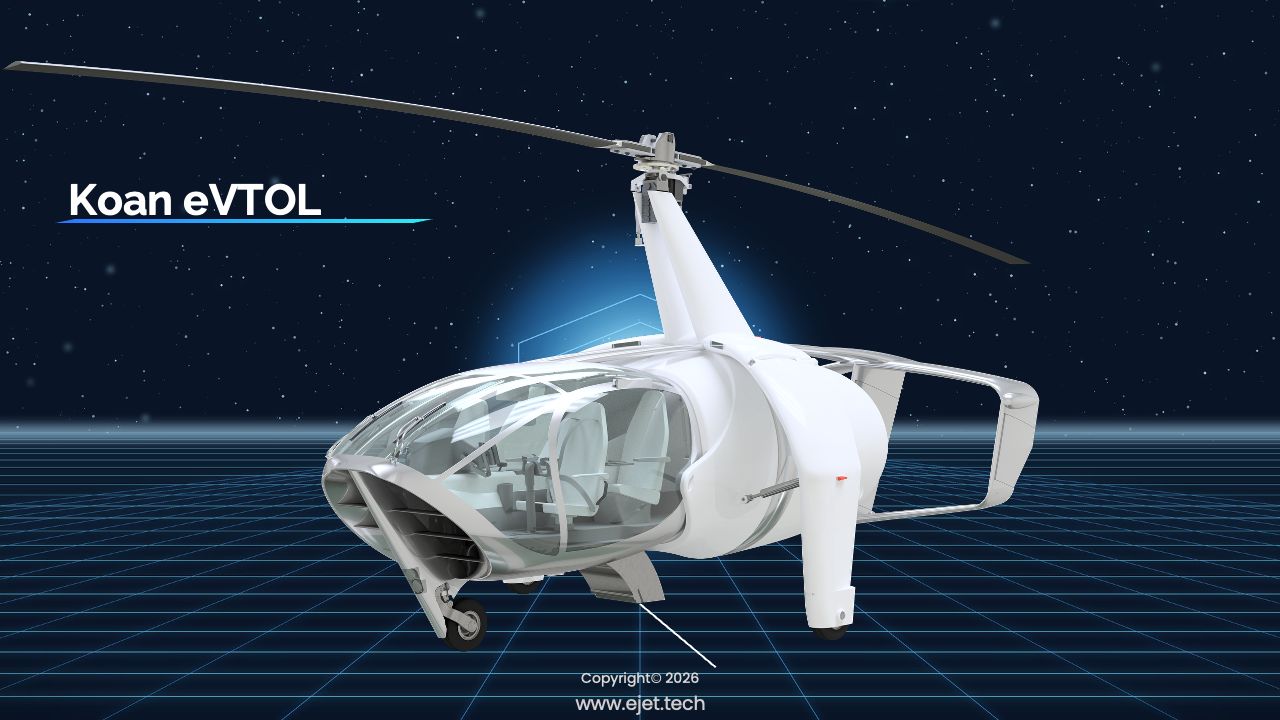 Koan eVTOL gyrocopter platform